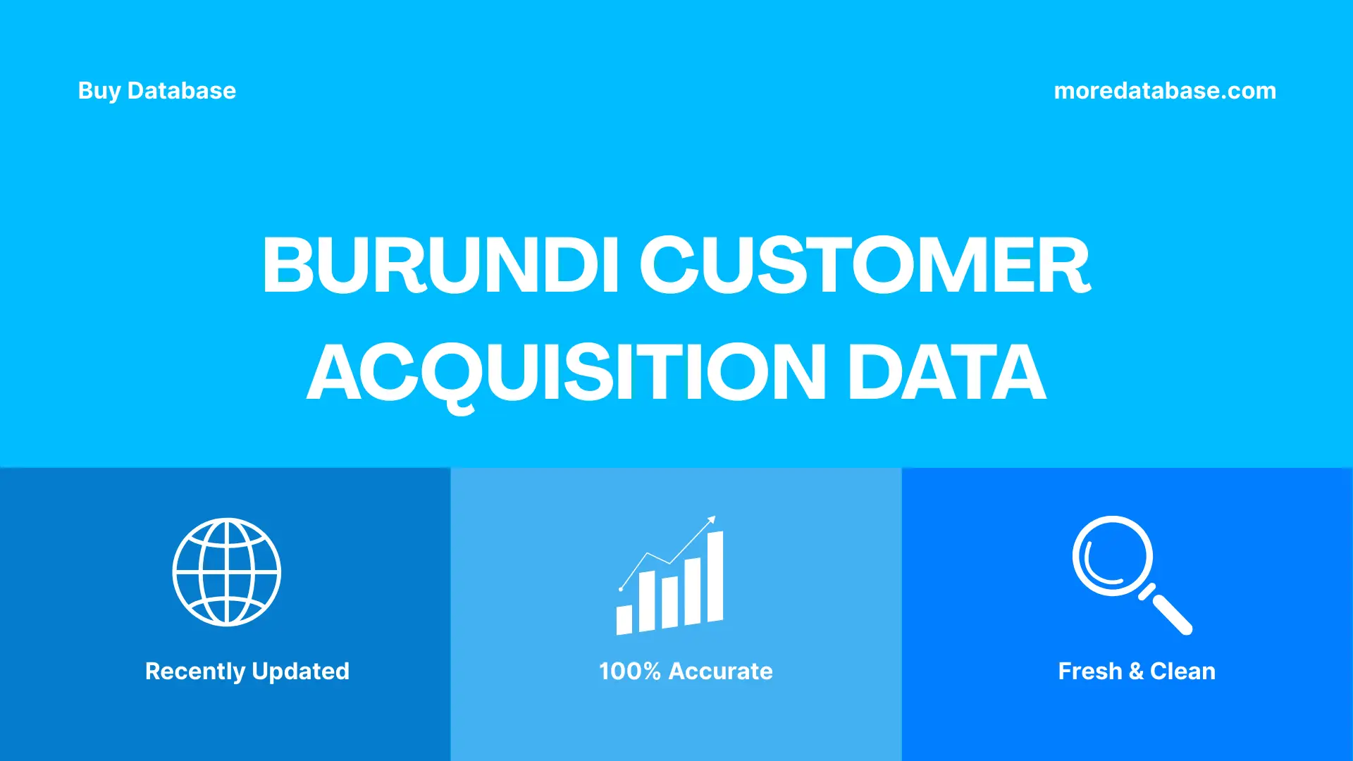 Burundi Customer Acquisition Data